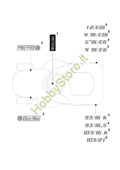 Picture of Etichette (2/2) OM 103/16 K Cat. 2021 Trattorino