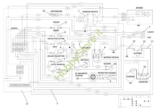 Picture of Schema elettrico OM 92/16H Cat. 2021 <!>Trattorino