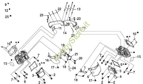 Picture of Testata OM 106/24 KH (K2400AVD V-Twin - EURO5) Cat. 2021 Trattorino