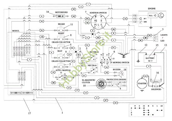 Picture of Schema elettrico OM 92/16H Cat.2022 <!>Trattorino OM 92/16H
