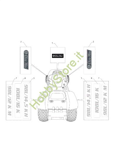 Picture of Etichette (2/2) OM 98L/14,5 K H Cat. 2023 Trattorino