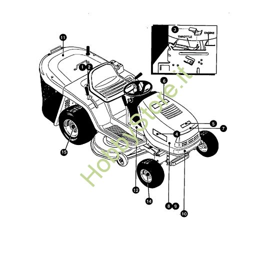 Picture of Etichette (2/2) MARATHON 15.5 - (2°Sr.) Trattorino - 2ª serie (da Ottobre 98)