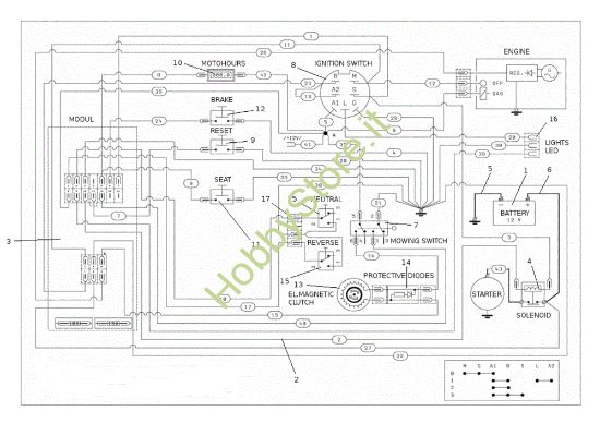 Picture of Impianto elettrico OM 107 L/16 KH (K1600AVD - EURO5) Cat. 2023 Trattorino