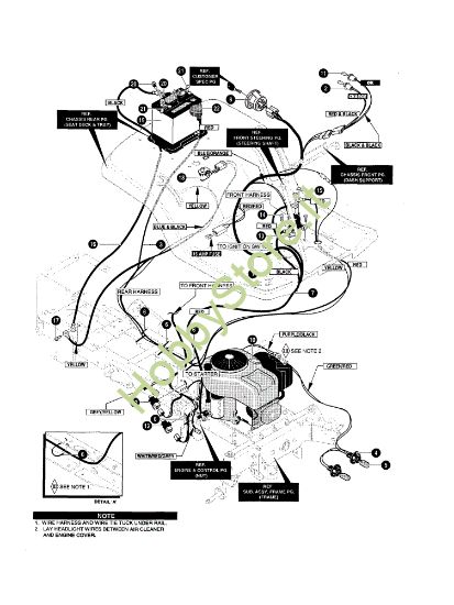 Picture of Impianto elettrico POLO 15.5 Trattorino