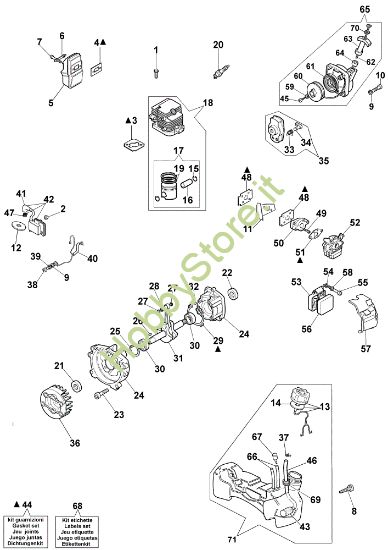 Picture of Avviamento e motore BV 126 Soffiatore