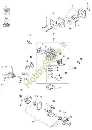 Picture of Motore 947 Motosega