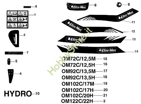 Picture of Etichette OM 72C/12,5H Cat.2002 Trattorino