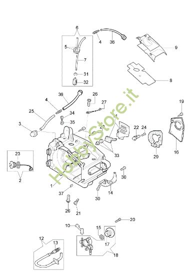 Picture of Basamento 925 Motosega