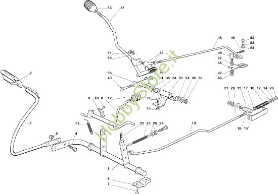 Picture of Comando freno e comando cambio OM 72C/12,5M Cat.2005 Trattorino