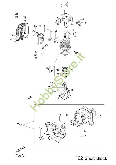 Picture of Motore 753 S Decespugliatore