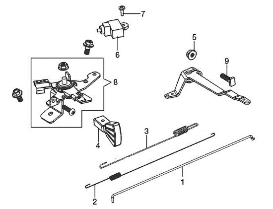Picture of Leve di controllo ARTIK 70 ELD Turboneve
