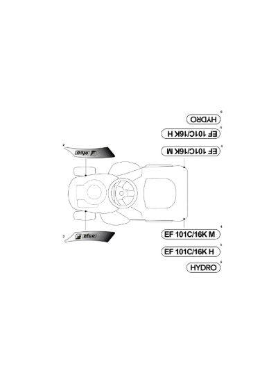 Picture of Etichette (2/2) EF 101C/16K H Cat.2013 Trattorino
