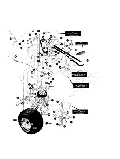 Picture of Gruppo trasmissione FORMULA 15.5 Trattorino