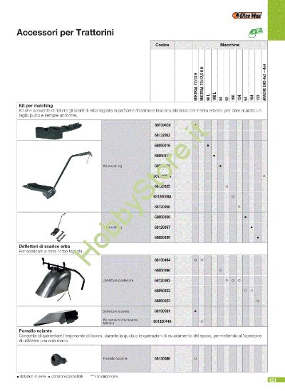 Picture of  Accessori per trattorini