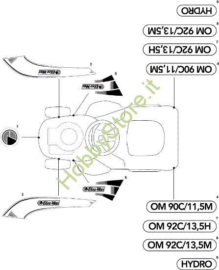 Picture of Etichette (2/2) OM 91C/11,5M Cat.2008 Trattorino