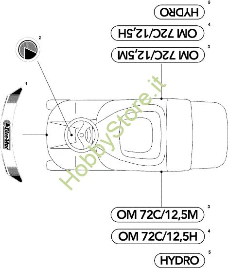 Picture of Etichette (2/2) OM 72C/12,5M Cat.2008 Trattorino