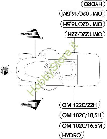 Picture of Etichette (2/2) OM 122C/22H Cat.2008 Trattorino