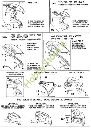 Picture of Protezioni 433 BP Decespugliatore