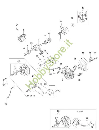 Picture of Motore GS 260 Motosega
