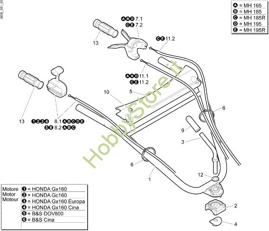 Picture of Comandi manubrio MH 165 Motozappa