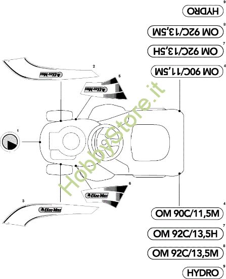 Picture of Etichette (2/2) OM 93C/13,5H Cat.2009 Trattorino
