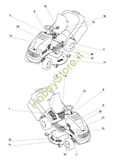 Picture of Etichette OM 105J/18H Cat.2009 Trattorino
