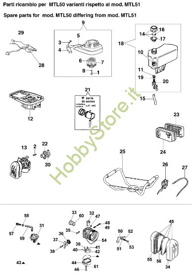 Picture of Varianti MTL 50 Mototrivella