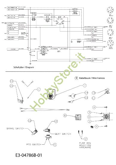 Picture of Schema elettrico KOMMAND 105/17.5 H Cat. 2010 Trattorino