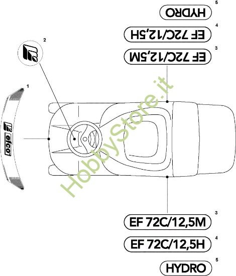 Picture of Etichette (2/2) EF 72C/12,5M Cat.2010 Trattorino