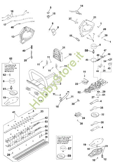 Picture of Gruppo lame TS 327 Tagliasiepi