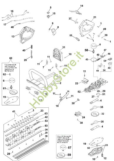 Picture of Gruppo lame TS 327 L Tagliasiepi