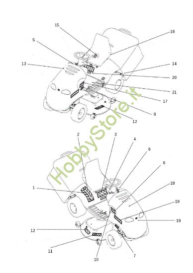 Picture of Etichette EF 106J/24H Cat.2010 Trattorino