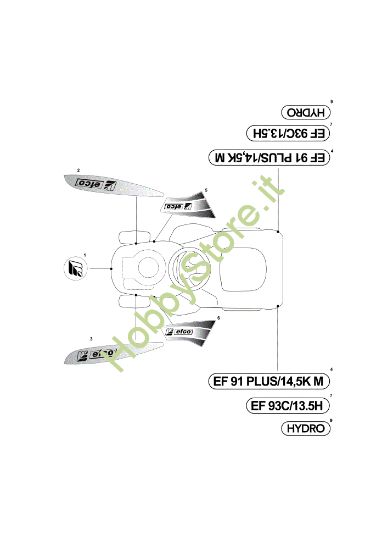 Picture of Etichette (2/2) EF 91PLUS/14,5K M Cat.2011 Trattorino