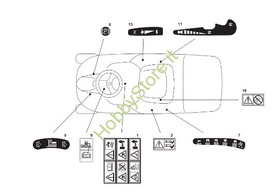Picture of Etichette (1/2) EF 63C/6,5V Cat.2011 Trattorino