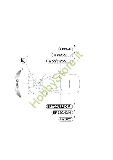 Picture of Etichette (2/2) EF 72C/13H Cat.2011 Trattorino