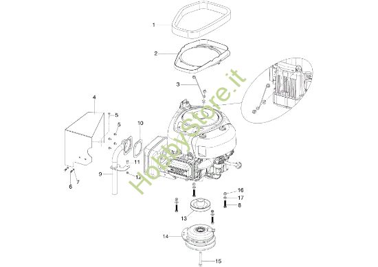 Picture of Motore e freno lama ZEPHYR 72/13 H (4in1) e EURO 5 Trattorino