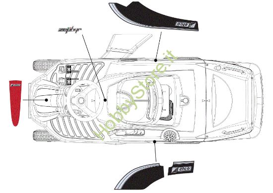 Picture of Etichette (2/2) ZEPHYR 72/13 H (4in1) e EURO 5 Trattorino