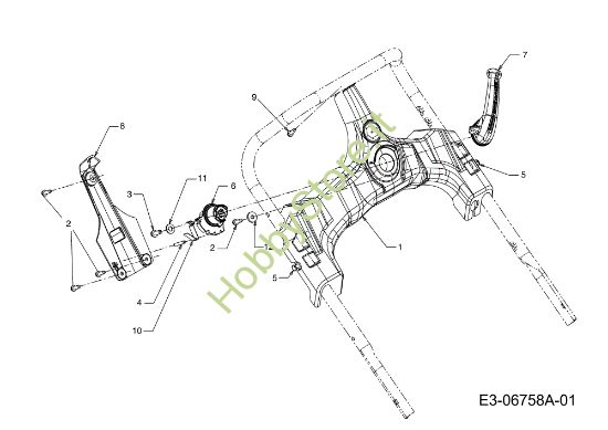 Picture of Plancia comandi LR 55 VBX 4-IN-1 Cat. 2012 Rasaerba