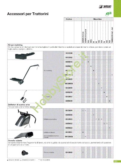 Picture of  Accessori per trattorini