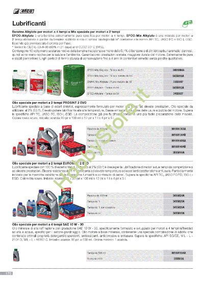 Picture of  Lubrificanti - Accessori vari