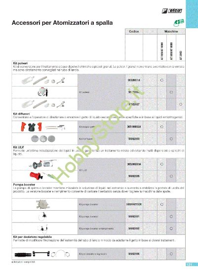Picture of  Accessori per atomizzatori