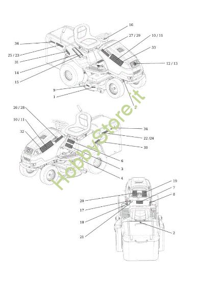Picture of Etichette EF 106S/16H Cat.2013 Trattorino