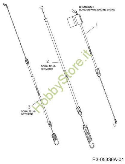 Picture of Cavi LR 55 VBX 4-IN-1 Cat. 2013 Rasaerba