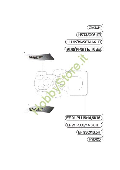 Picture of Etichette (2/2) EF 93C/13,5H Cat.2013 Trattorino