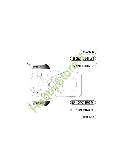 Picture of Etichette (2/2) EF 101C/16K H Cat.2013 Trattorino