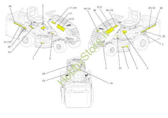 Picture of Etichette EF 92S/16H Cat.2014 Trattorino