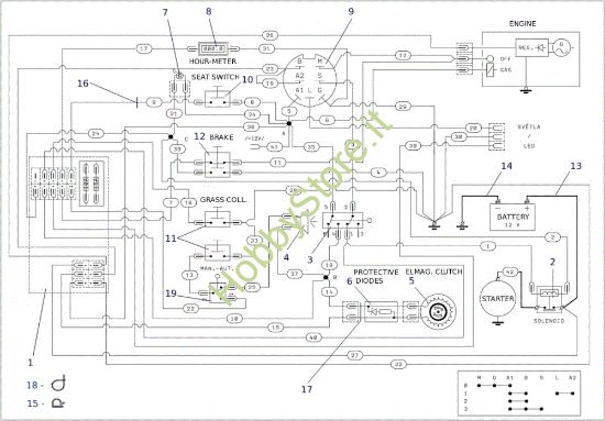 Picture of Schema elettrico EF 106S/15,5H Cat.2014 Trattorino