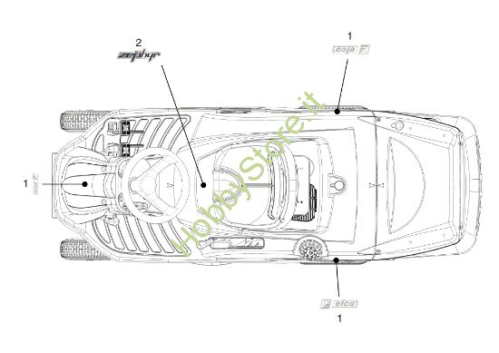 Picture of Etichette (2/2) ZEPHYR 72/12,5 K H (3in1) Trattorino