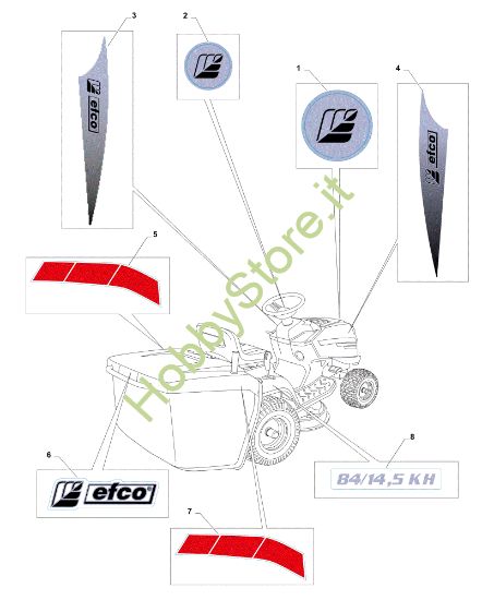 Picture of Etichette (2/2) EF 84/14,5 K H Cat. 2016 Trattorino