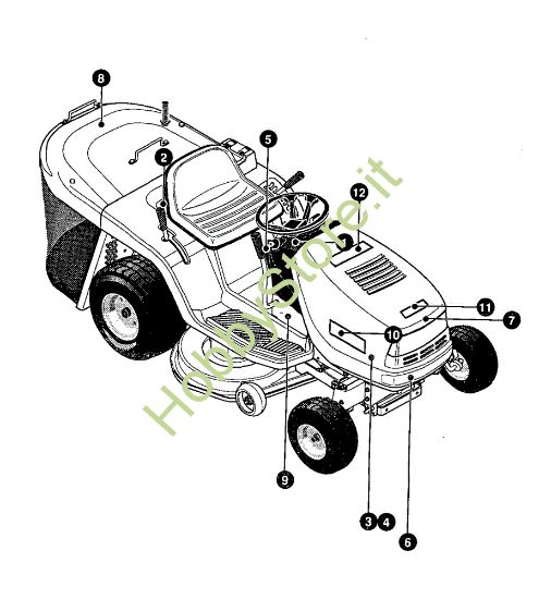 Picture of Etichette (1/2) GRAND PRIX 15.5 - (1°Sr.) Trattorino - 1ª serie (Fino a Settembre 98)